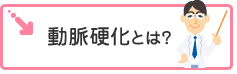 動脈硬化とは？